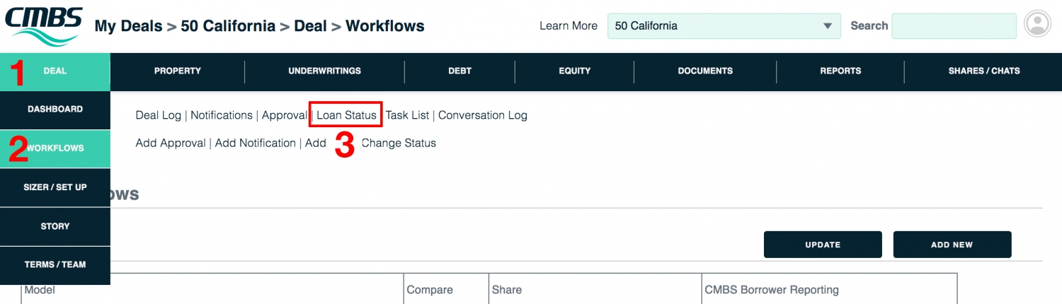 loan-status-cmbs